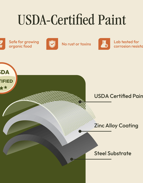 Load image into Gallery viewer, Gro-Rite "No Tools Needed" Premium Metal Raised Garden Bed Kit
